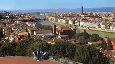 Ansicht des Piazzale Michelangelo