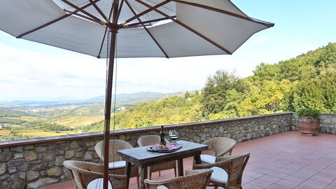 Acquerello, Ausblick