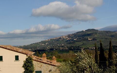 Villa Eleonora: Himmel, Dach, Wolke, Hügel, \Stadt, Dorf, Kumulus, Bergstation, Ländliches Gebiet, Baum