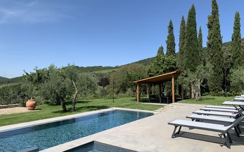Villa Il Borgo: Wasser, Himmel, Pflanze, Eigentum, Außenbank, Azurblau, Schwimmbad, Natürliche Landschaft, Baum, Gras