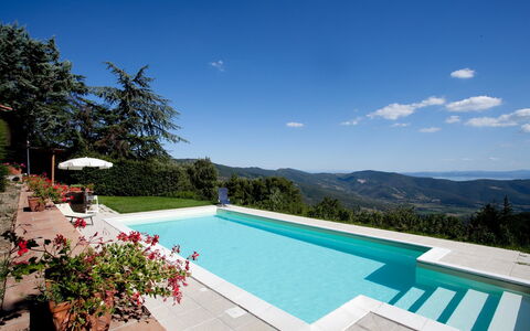 Casa Cristina: Schwimmbad, Eigentum, Haus, Grundeigentum, Urlaub, Gebäude, Resort, Villa, Himmel, Freizeit