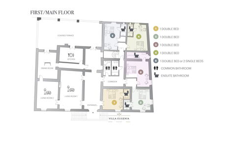 Villa Francesca: Design, Wohnzimmer