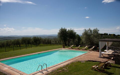 La Corte Di Campalli: Wasser, Wolke, Himmel, Eigentum, Schwimmbad, Natur, Rechteck, Baum, Grundstueck, Gras