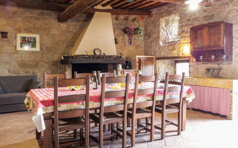 Unterkunft:&nbsp;Fonte + Nobile - Borgo la Civitella 618.3