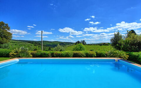 Villa Paneretta: Wasser, Wolke, Himmel, Blau, Eigentum, Schwimmbad, Pflanze, Licht, Rechteck, Schatten