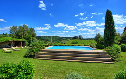 Villa Paneretta: Wolke, Himmel, Pflanze, Grün, Azurblau, Natürliche Landschaft, Baum, Grundstueck, Vegetation, Schatten