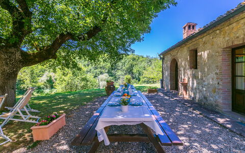Unterkunft:&nbsp;Podere San Giuseppe 620.2