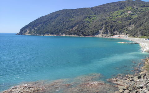 La Casa Azzurra: Blau, Wasser, Wasservorräte, Gewässer, Küste, Küsten Und Ozeanische Forms, Strand, Landspitze, Meer, Ufer