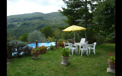 Casa Stoppa